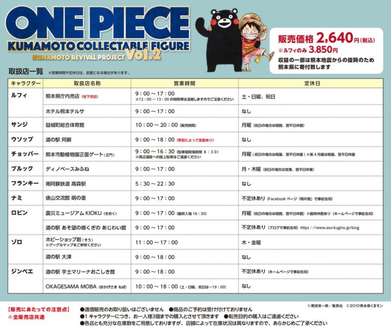 Limited Edition ONE PIECE STATUE Figures – 2nd Wave 7/22~